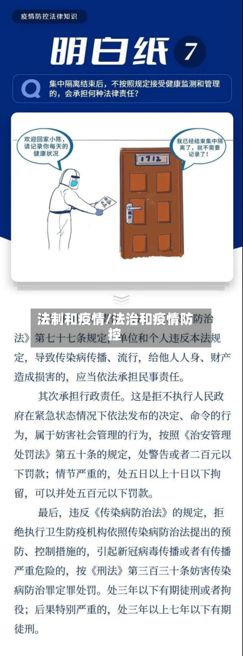 法制和疫情/法治和疫情防控-第3张图片