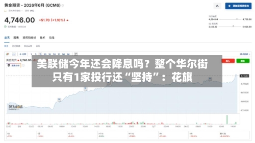 美联储今年还会降息吗？整个华尔街只有1家投行还“坚持	”：花旗-第3张图片