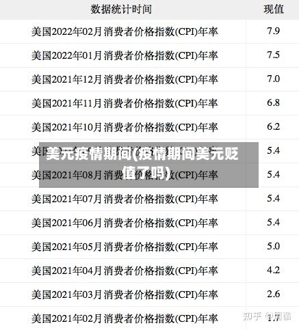 美元疫情期间(疫情期间美元贬值了吗)