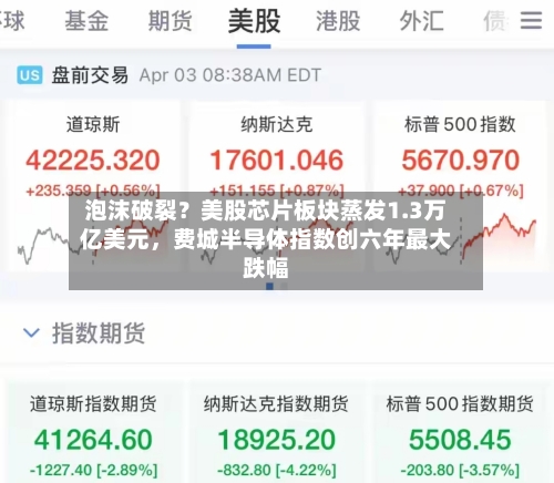 泡沫破裂？美股芯片板块蒸发1.3万亿美元	，费城半导体指数创六年最大跌幅-第2张图片
