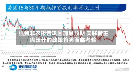 强劲非农报告巩固加息预期 美联储主席沃什的政策首秀面临考验