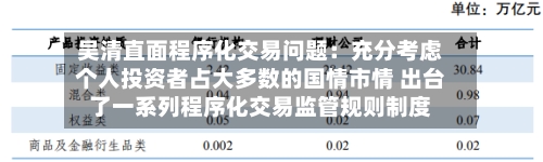 吴清直面程序化交易问题：充分考虑个人投资者占大多数的国情市情 出台了一系列程序化交易监管规则制度-第3张图片