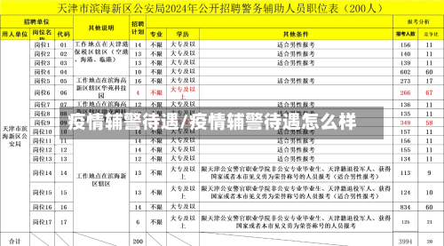 疫情辅警待遇/疫情辅警待遇怎么样