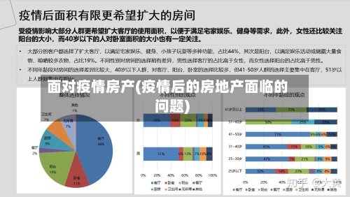 面对疫情房产(疫情后的房地产面临的问题)