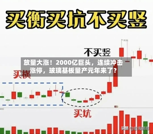 放量大涨！2000亿巨头	，连续冲击涨停，玻璃基板量产元年来了？-第2张图片