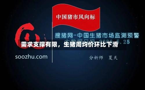 需求支撑有限	，生猪周均价环比下滑-第2张图片