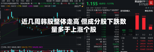 近几周韩股整体走高 但成分股下跌数量多于上涨个股-第2张图片