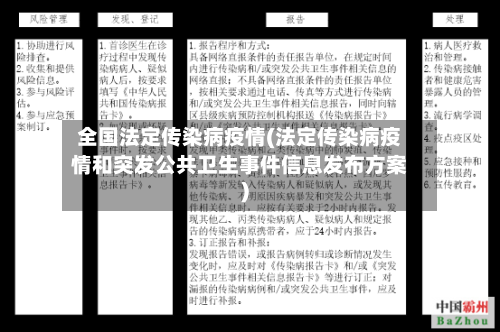 全国法定传染病疫情(法定传染病疫情和突发公共卫生事件信息发布方案)-第2张图片
