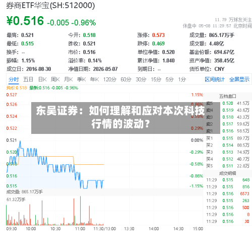 东吴证券:如何理解和应对本次科技行情的波动?